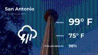 San Antonio, Texas: el tiempo para hoy domingo 31 de agosto