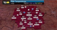 Hot and Humid Stretch Continues