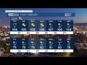 Storms could return to the Valley Thursday