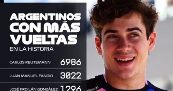 Colapinto ya está entre los cinco argentinos con más vueltas en la Fórmula 1