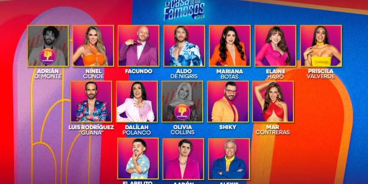 La Casa de los Famosos México: Ninel es la tercera eliminada del reality show