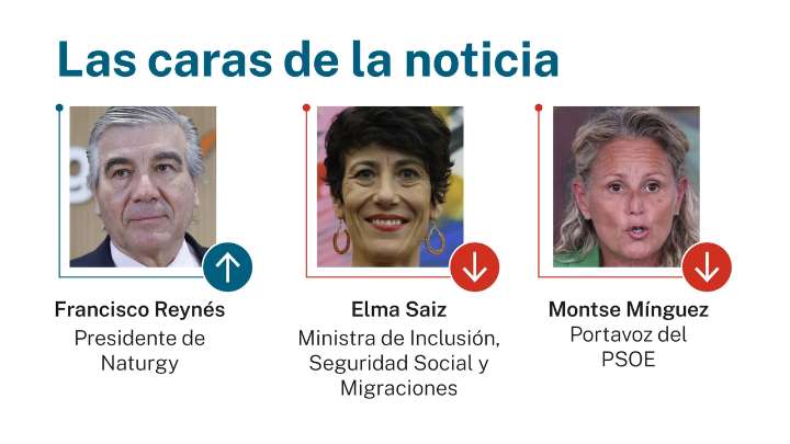 Las caras de la noticia: 9 de agosto de 2025