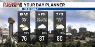 Showers & storms developing through the day