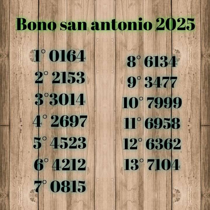 Resultados del sorteo final del Bono San Antonio 2025