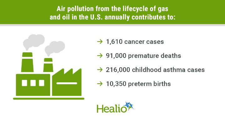 Air pollution tied to 91,000 premature deaths yearly