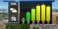 Bo’s First Alert 6 Forecast: Early spotty showers west of metro, another day of fall temps