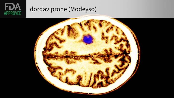 FDA Approves Brain Tumor Drug Targeting New Mutation