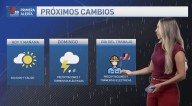 ALGUNOS CAMBIOS ESTE FIN DE SEMANA