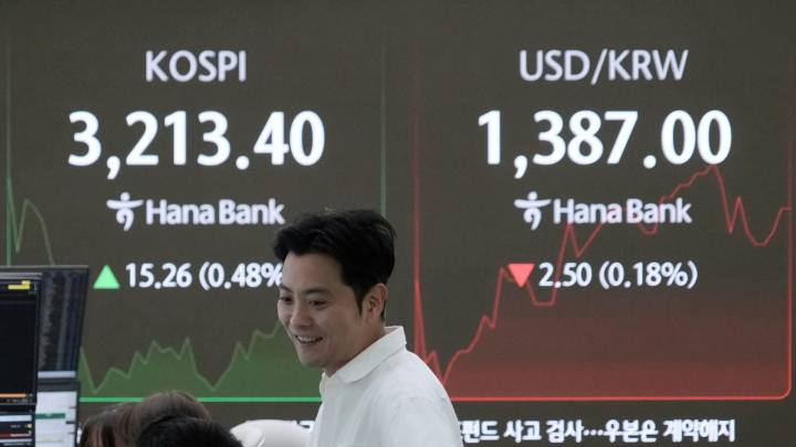 How Wall Street is responding to Trump’s new tariffs on dozens of countries