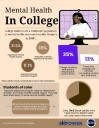 Tips for Black Students at Predominantly White Institutions