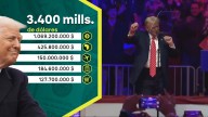 Trump hace (mucha) caja siendo presidente: habría ganado más de 3.400 millones de dólares en la Casa Blanca