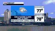 Clouds roll in overnight with rain developing on Wednesday!