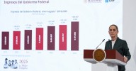 Revisará Hacienda pronóstico de crecimiento; Paquete Económico 2026 se entregará en septiembre