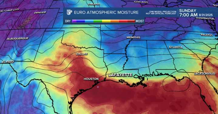 Front to first bring showers, followed by drier air
