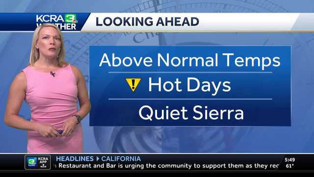 NorCal forecast: Heating up heading into Labor Day weekend