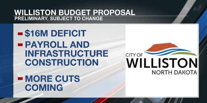 Williston projecting $16 million deficit in preliminary budget