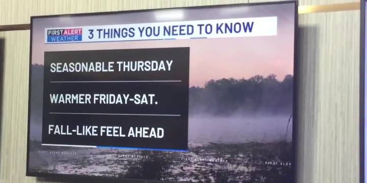 First Alert Weather | Thursday, August 21,2025