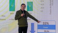 Petro niega caos en el sistema de salud