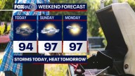 Houston weather: Saturday rain chances