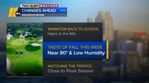 Fall-feeling arrives in time for Back to School