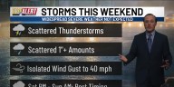 First Alert forecast