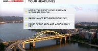 Pittsburgh in for a "dry" heat on Friday and Saturday