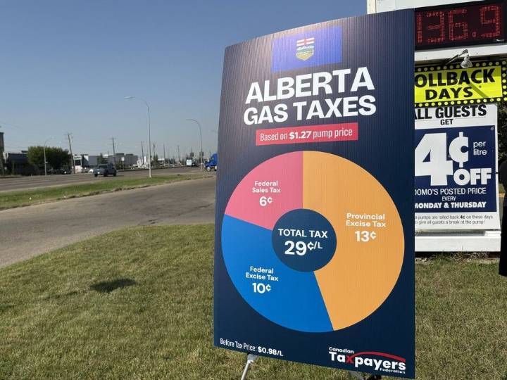 Canadian Taxpayers Federation highlight gas taxes at Edmonton gas station