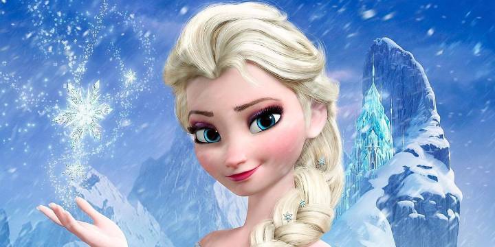 10 Most Iconic Animated Movie Characters Everyone Knows