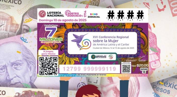 Lotería Nacional: Resultados del Sorteo Zodiaco 1714 del 10 de agosto de 2025