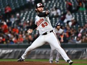 Orioles place IF Jordan Westburg, P Brandon Young on injured list