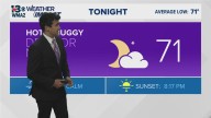 A mainly dry night ahead