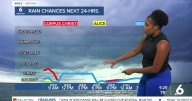 WEDNESDAY FORECAST: Less clouds, more sunshine, and stray showers