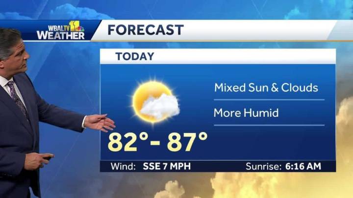 Weather: Sunny and warm across Maryland for most of the week