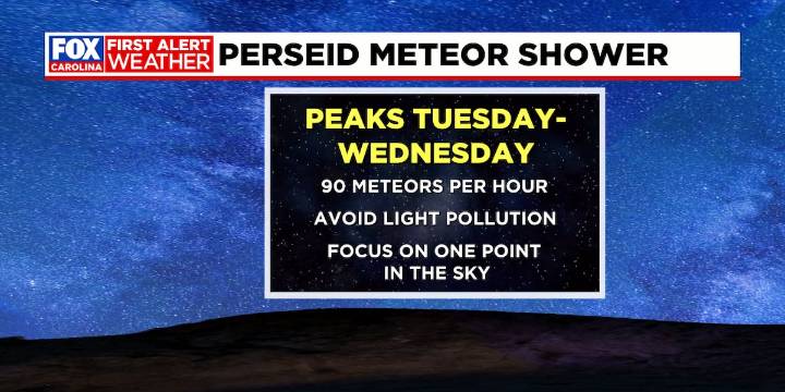 First Alert Facts: Perseid Meteor Shower