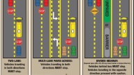 Some reminders as school starts on Aug. 11 in Ocala/Marion County