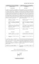 Convocatoria Costa Palmas Resort I and Residences IV