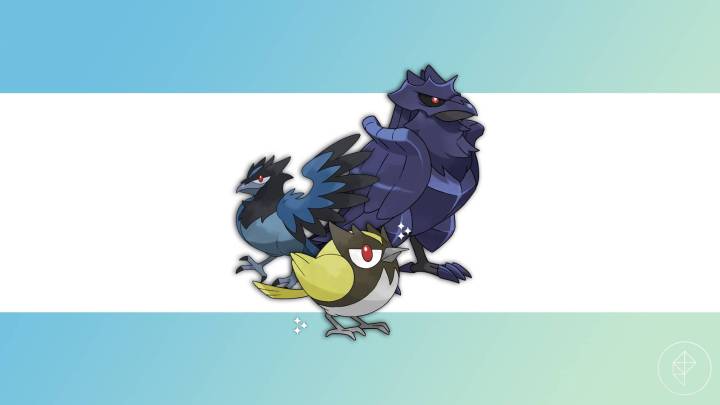 Pokémon Go Rookidee Community Day guide