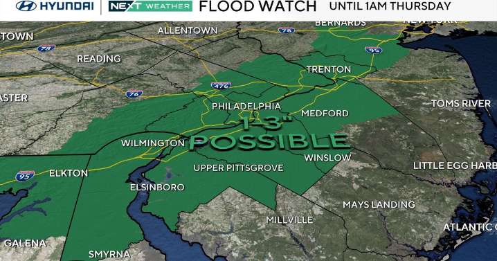 Flood watch, NEXT Weather Alert in effect for Philadelphia region as heat, humidity and storms make comeback