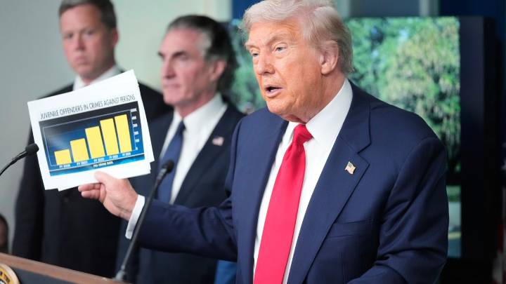 Trump asegura que Madrid es la más baja en criminalidad de las grandes ciudades