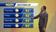 Even hotter temperatures arrive the next few days