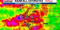 Rain chances going down a bit
