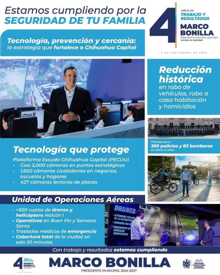 4° INFORME: Tecnología, prevención y cercanía: la estrategia que fortalece la seguridad en Chihuahua Capital
