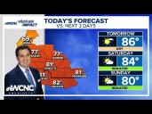 Fall-like weather in Charlotte, NC: Chris Mulcahy forecast 8/28