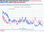 The Political Report – August 15, 2025