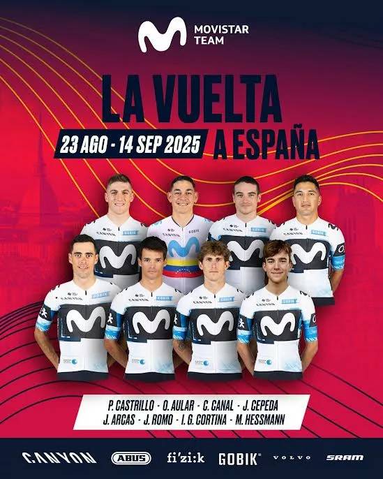 Movistar Team anuncia su alineación para La Vuelta a España