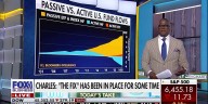 Charles Payne: 'The Fix' has been in place for some time