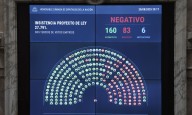 Con lo justo, el Gobierno logró blindar en Diputados el veto a la ley de aumento jubilatorio
