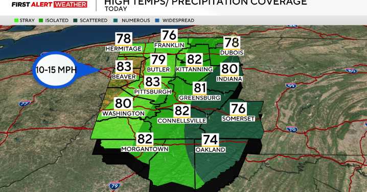 Cold front moves in on Sunday evening leading to fall-like temperatures to start next week