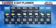 Steamy and hot weekend continues