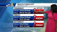 Weather:Mostly cloudy skies with a chance of rain and wind